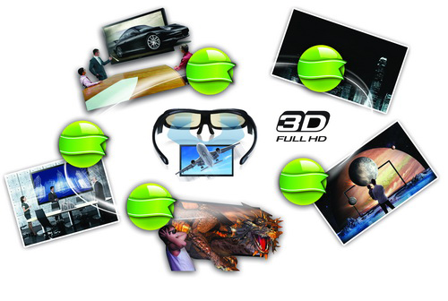 3D整體顯示系統(tǒng)解決方案 