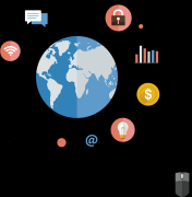 六大特征，教你如何選擇云視頻會(huì)議