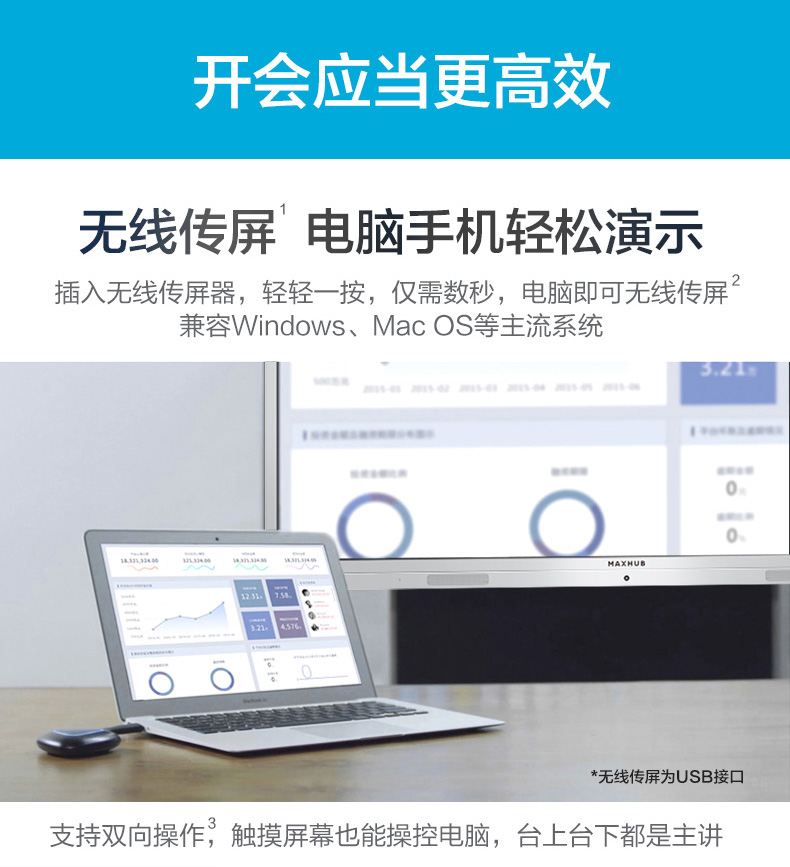 MAXHUB 會議平板 SC55MC 標(biāo)準(zhǔn)版55英寸 觸摸一體機 智能書寫 無線投影 遠程會議 智能會議利器-京東